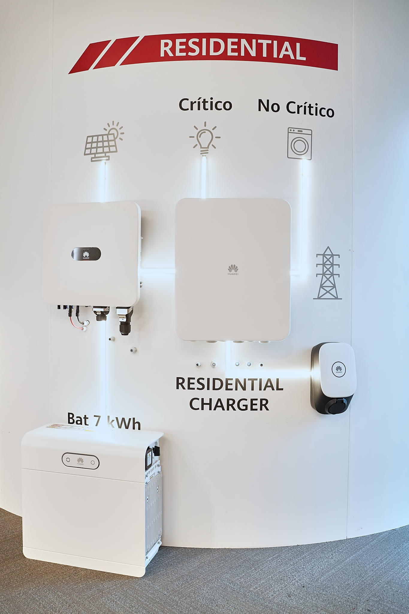 Las soluciones de Huawei buscan optimizar la integración de energías solares y eólicas en sistemas eléctricos cada vez más exigentes.