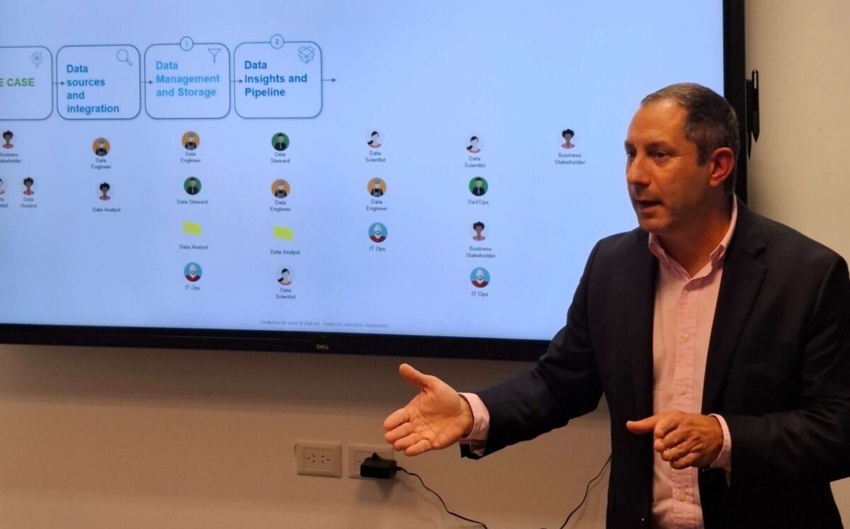 Marcelo Garaffa, arquitecto de soluciones en Dell Technologies.