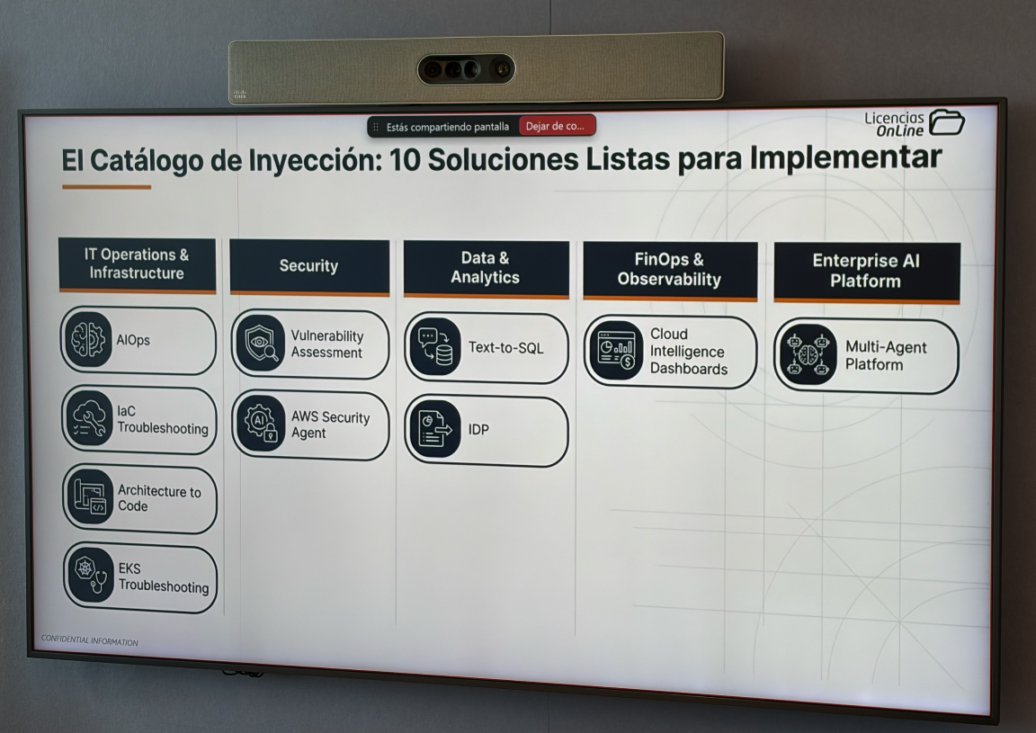 Variedad de soluciones. 