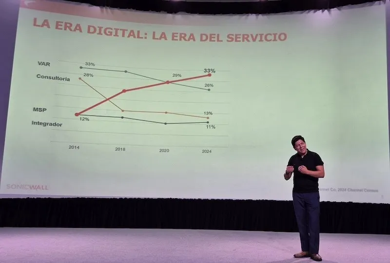 Alejandro Aguirre, director de Soluciones de Ingeniería para América Latina en SonicWall.