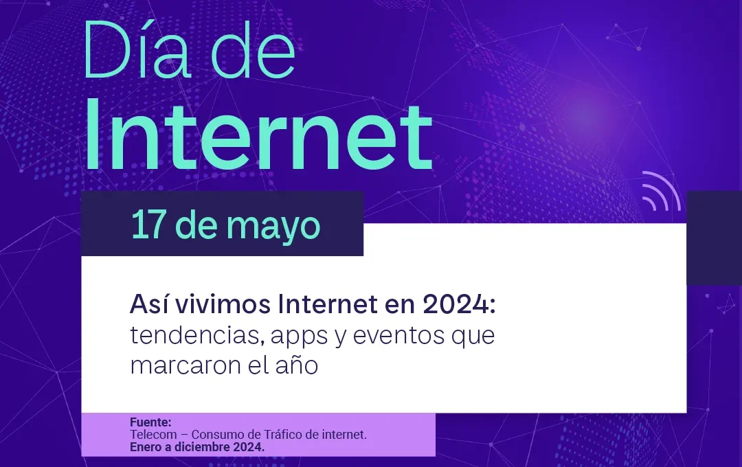 La conectividad digital sigue transformando la forma en que vivimos, trabajamos y nos entretenemos.