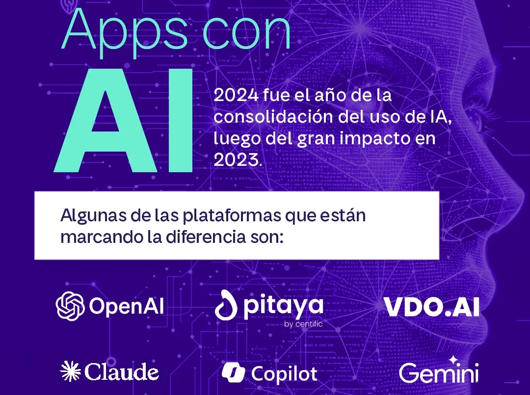 Este crecimiento sostenido muestra cómo los usuarios están integrando de manera natural las soluciones basadas en IA en sus rutinas diarias, redefiniendo la forma en que trabajan, estudian y se comunican.