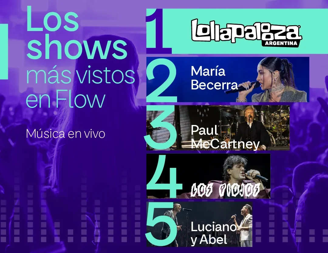 Este tipo de contenidos se consolidaron como una de las preferencias del público, que valora la posibilidad de vivir experiencias culturales desde cualquier lugar, con calidad audiovisual y sin perder la conexión en tiempo real con los eventos.
