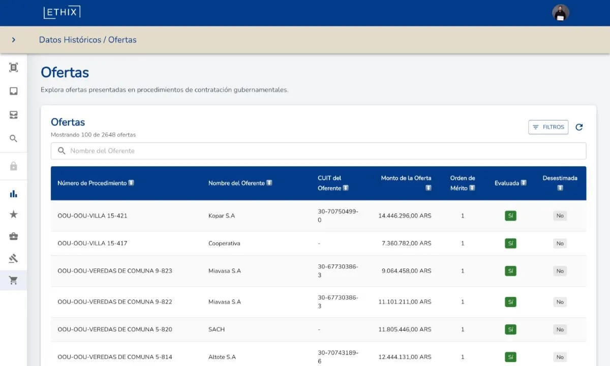 La plataforma ETHIX cuenta con una interfaz clara y accesible que guía a los equipos municipales paso a paso en la elaboración de los pliegos licitatorios.
