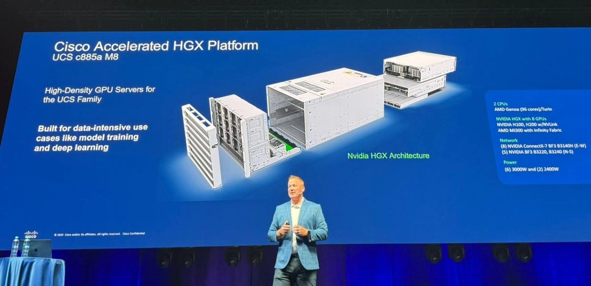 Jay Scott – Director Senior de Ingeniería de Soluciones de Cloud e IA en Cisco
