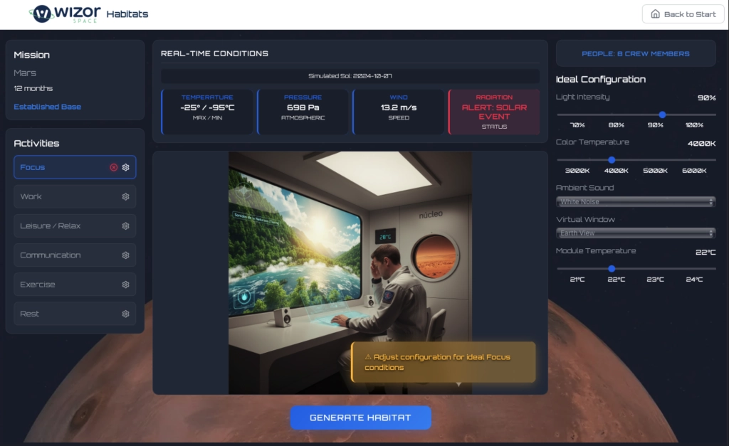 El proyecto Hábitat de Wizor Space