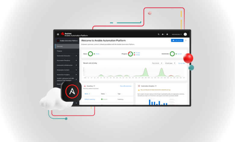 Automatización y actualización TI marcarán el paso en 2025 según Red Hat
