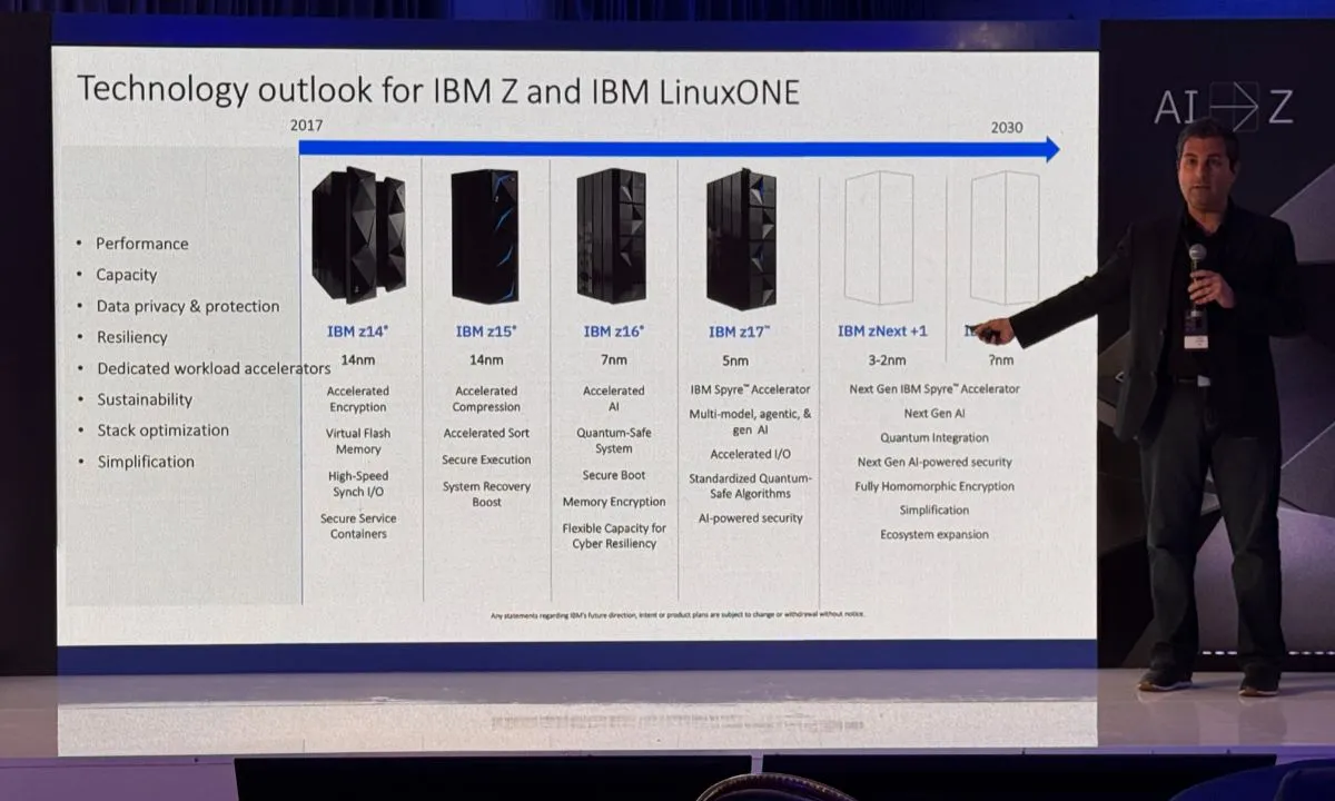 El mainframe IBM z17, equipado con el procesador Telum II, ofrece hasta 5 millones de inferencias por segundo y un tiempo de respuesta inferior a un milisegundo.