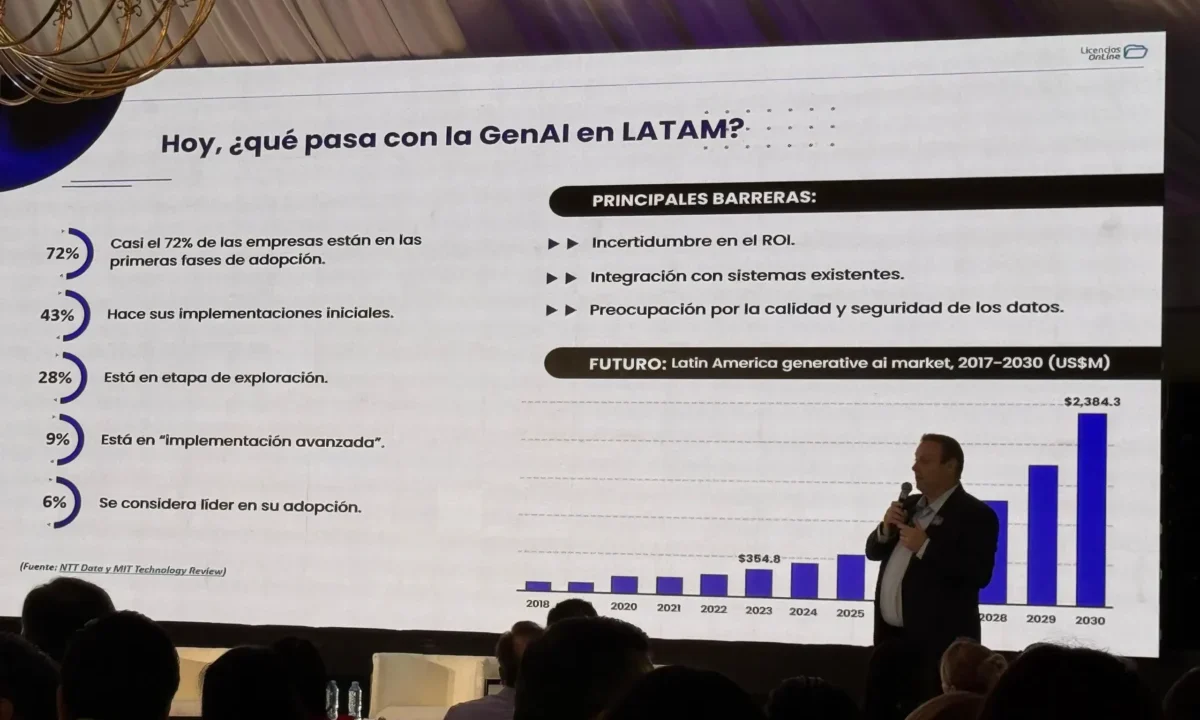 En LOL Exchange 2025, se debatieron las claves para integrar IA, seguridad y nube en soluciones estratégicas para el cliente final.