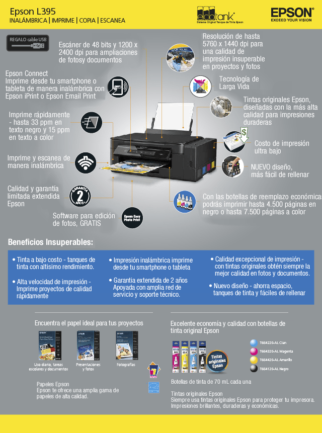 #ReviewDay: Epson Ecotank L395 Multifunción