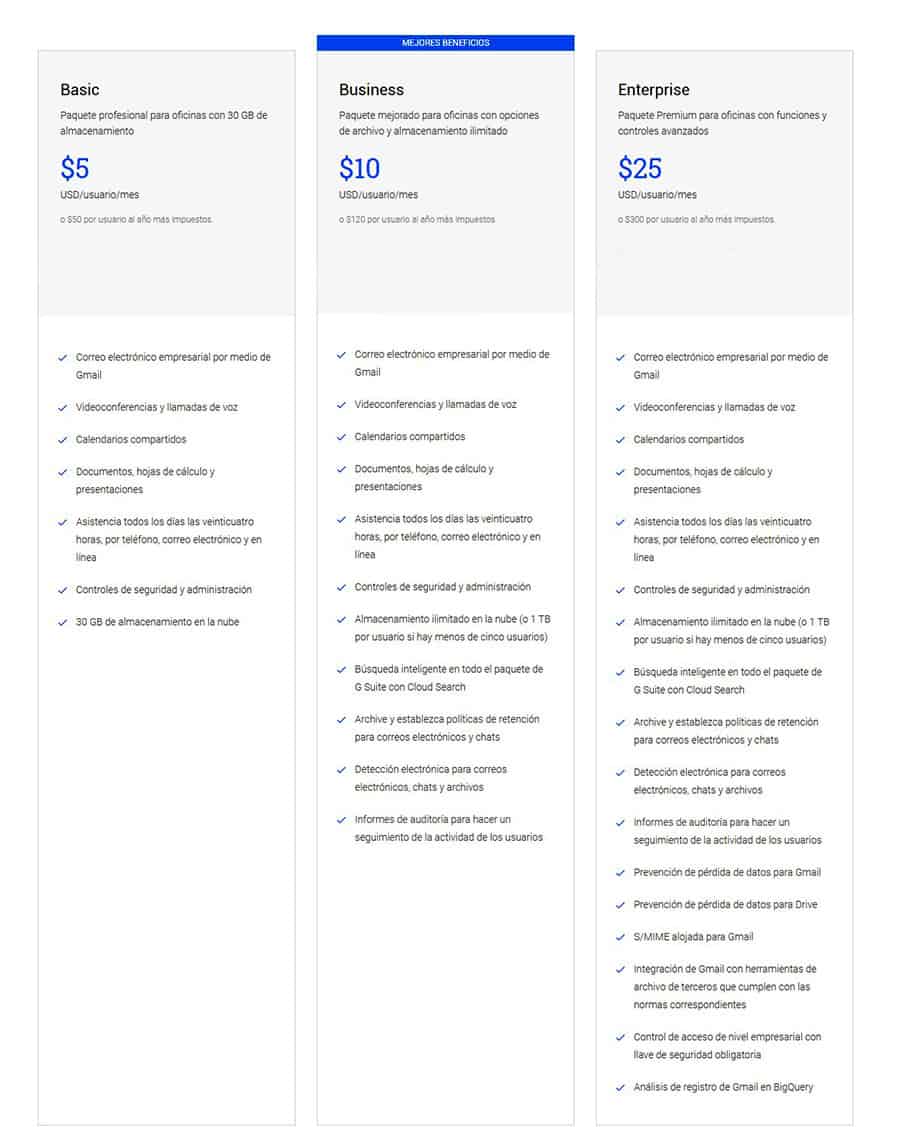 Google G Suite y Office 365, side by side