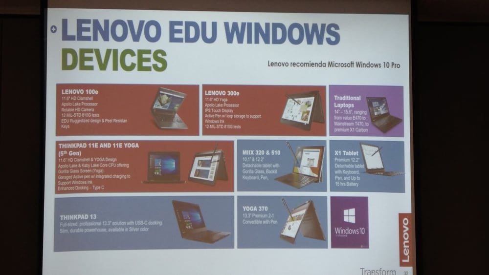 Lenovo Education Pack, cambiando las reglas