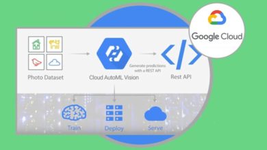 Lo nuevo de Google hace que el aprendizaje de máquina sea más accesible