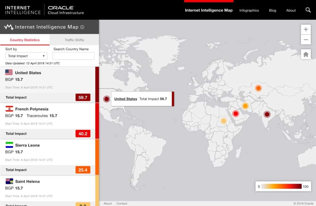 Un Mapa de Inteligencia que ve la red global de Internet