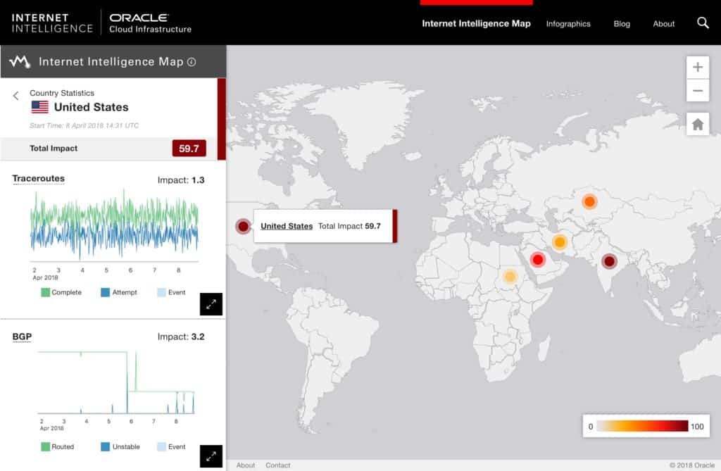 Un Mapa de Inteligencia que ve la red global de Internet