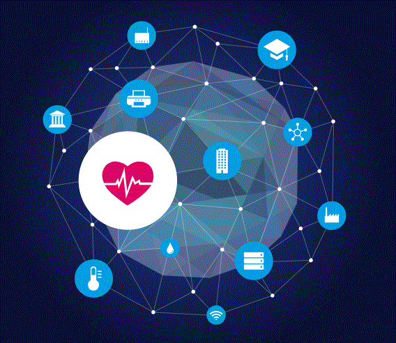 IoT en sector Salud, foco para Paessler en 2019