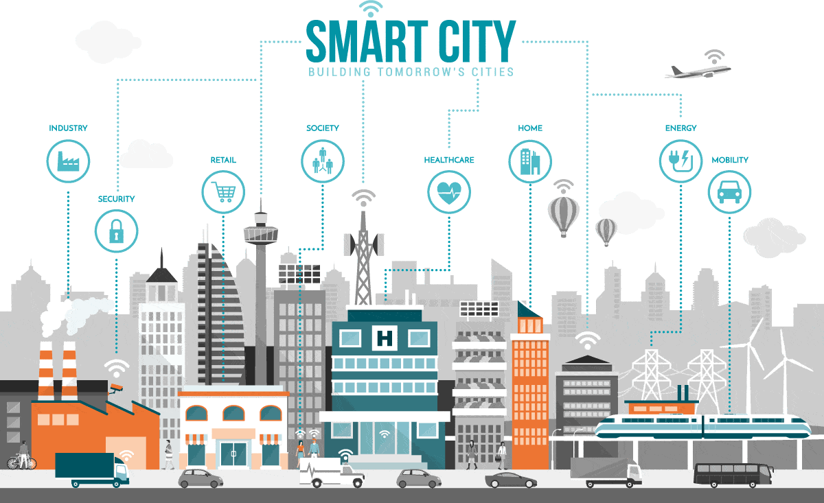 ¿Tu empresa vende soluciones para Smart Cities?