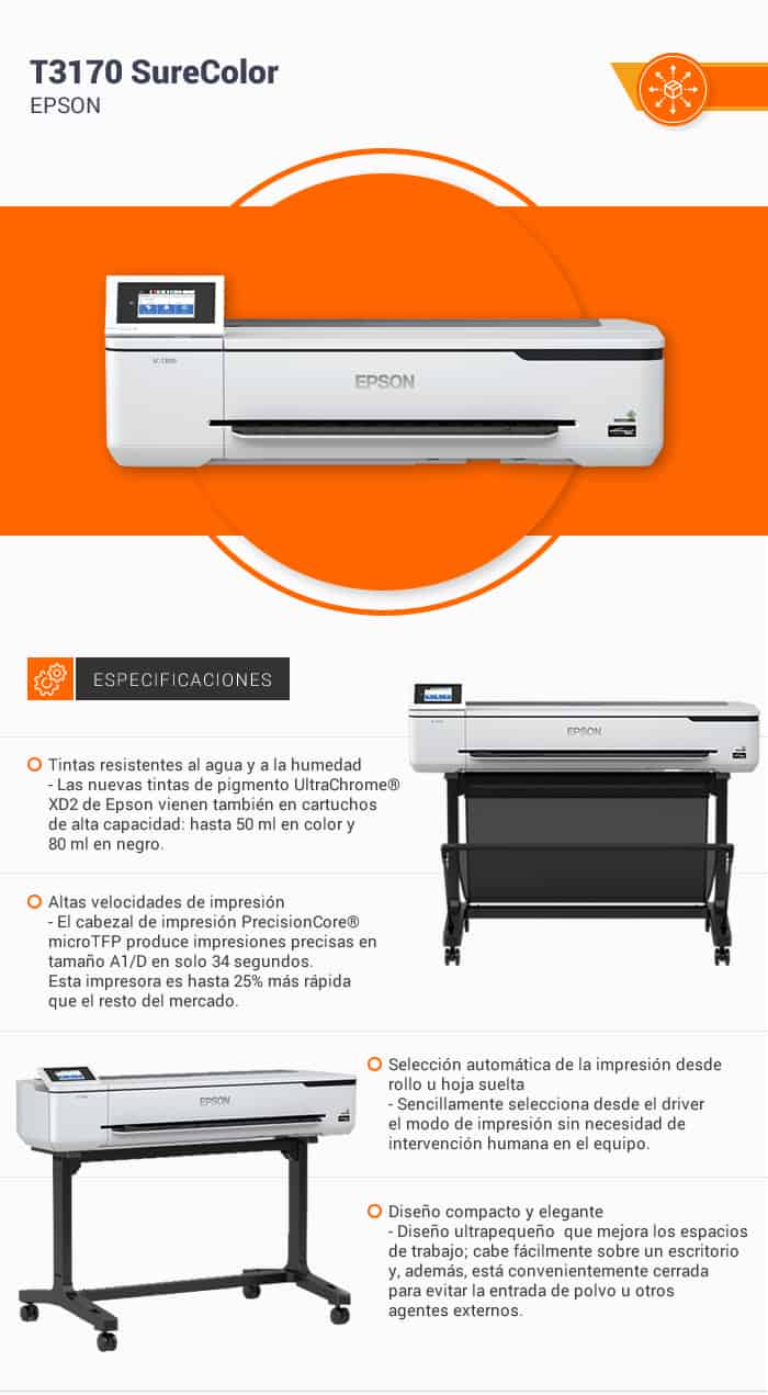 ReviewDay: una impresora de gran formato en un diseño compacto y elegante -  ITSitio