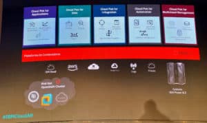 IBM (y Red Hat) muy cerca de los startups, con su propuesta de Nube y Servicios Cognitivos