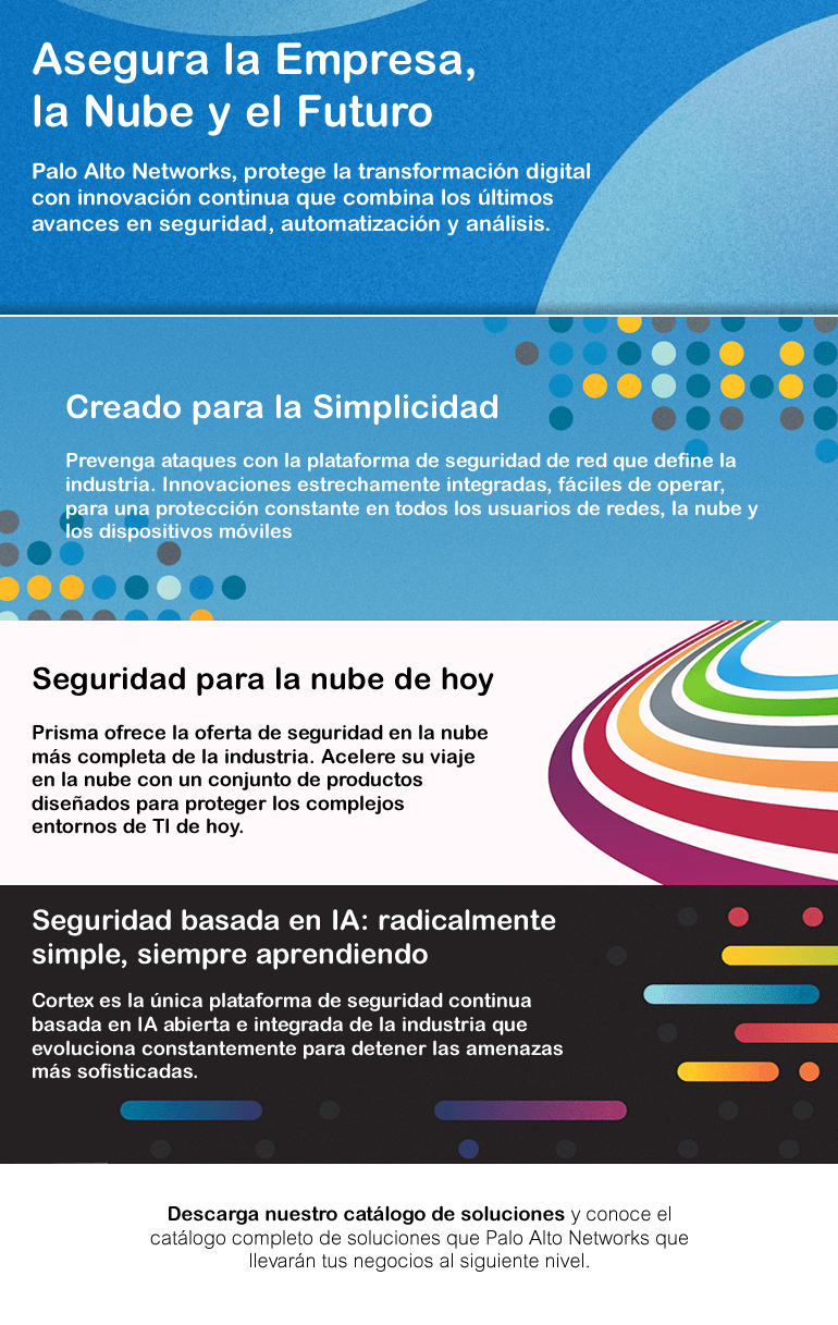 Asegura la Empresa, la Nube y el Futuro con Palo Alto Networks
