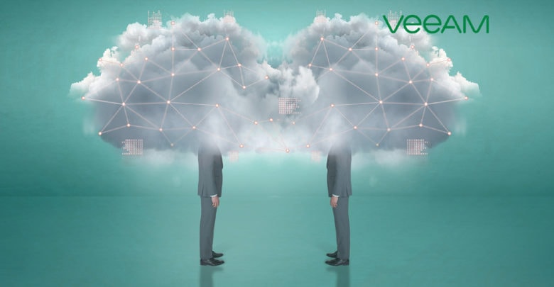 Veeam es nombrado en Forbes Cloud 100 de 2019 por cuarto año consecutivo