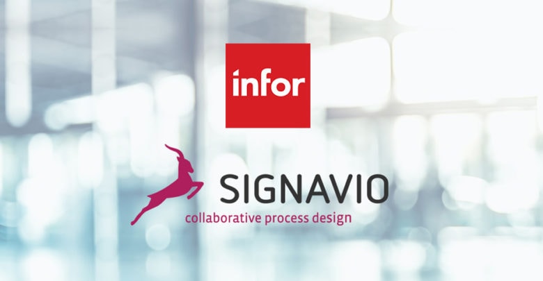 Infor y Signavio anuncian alianza estratégica