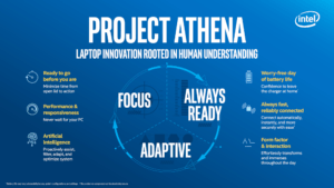 Project Athena: Samsung presenta nuevas laptops “diseñadas para rendimiento móvil”
