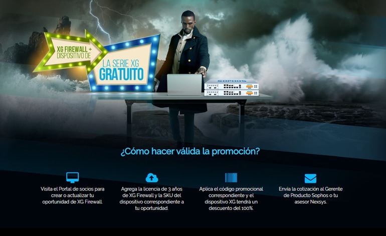 Código de promoción del curso Forex s3