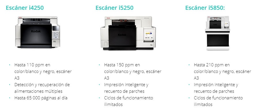 Escaneo on demand para ganar eficiencia en el procesamiento de instancias médicas Escaneo on demand para ganar eficiencia en el procesamiento de instancias médicas