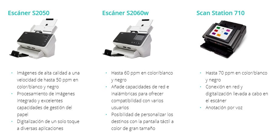 Escaneo on demand para ganar eficiencia en el procesamiento de instancias médicas Escaneo on demand para ganar eficiencia en el procesamiento de instancias médicas
