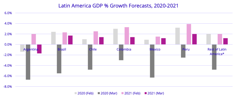 El día después de mañana - ¿Estamos preparados para el nuevo futuro?