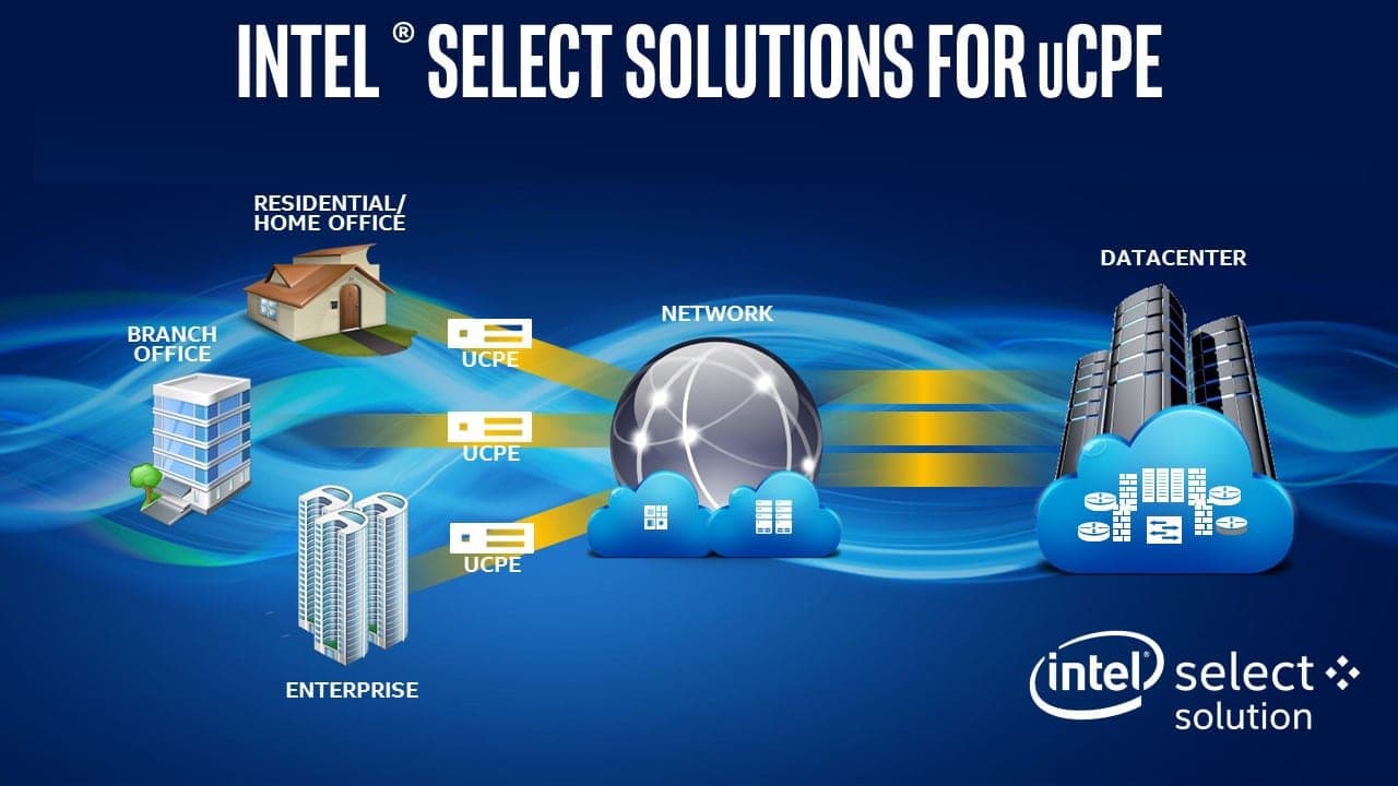Intel anuncia plataforma de análisis e Inteligencia Artificial