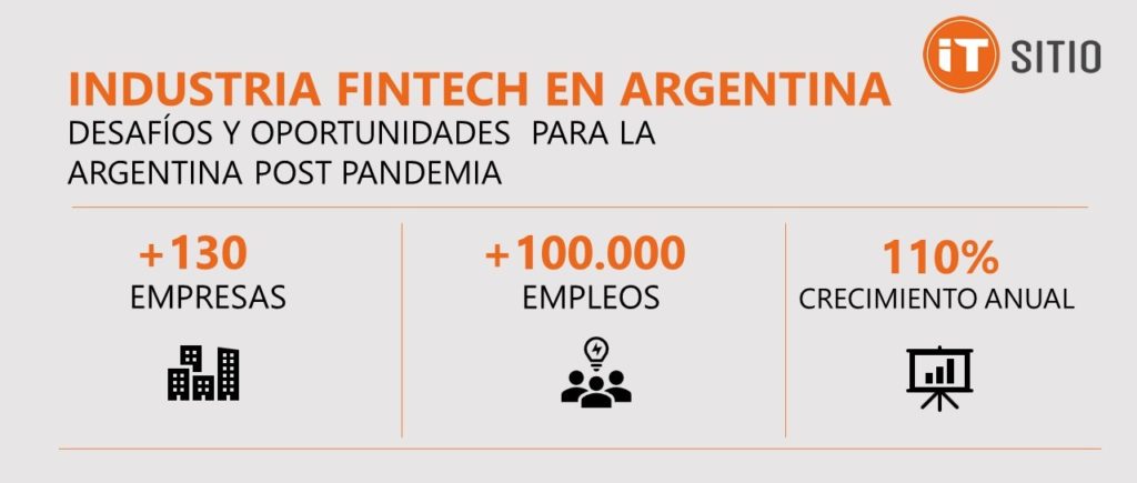 El sector Fintech argentino: oportunidades para la “nueva normalidad”