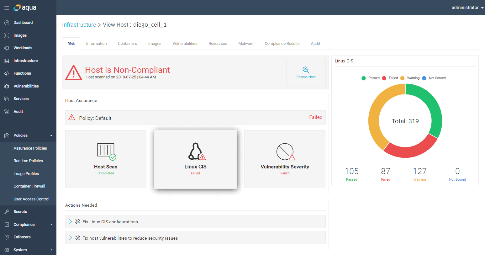 Licencias OnLine comercializa las soluciones de Aqua Security en Latinoamérica Licencias OnLine comercializa las soluciones de Aqua Security en Latinoamérica