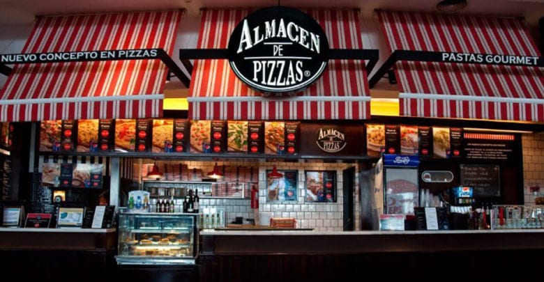 Cómo el Almacén de Pizzas optimiza sus costos de TI y mantenimiento en un 35% Cómo el Almacén de Pizzas optimiza sus costos de TI y mantenimiento en un 35%