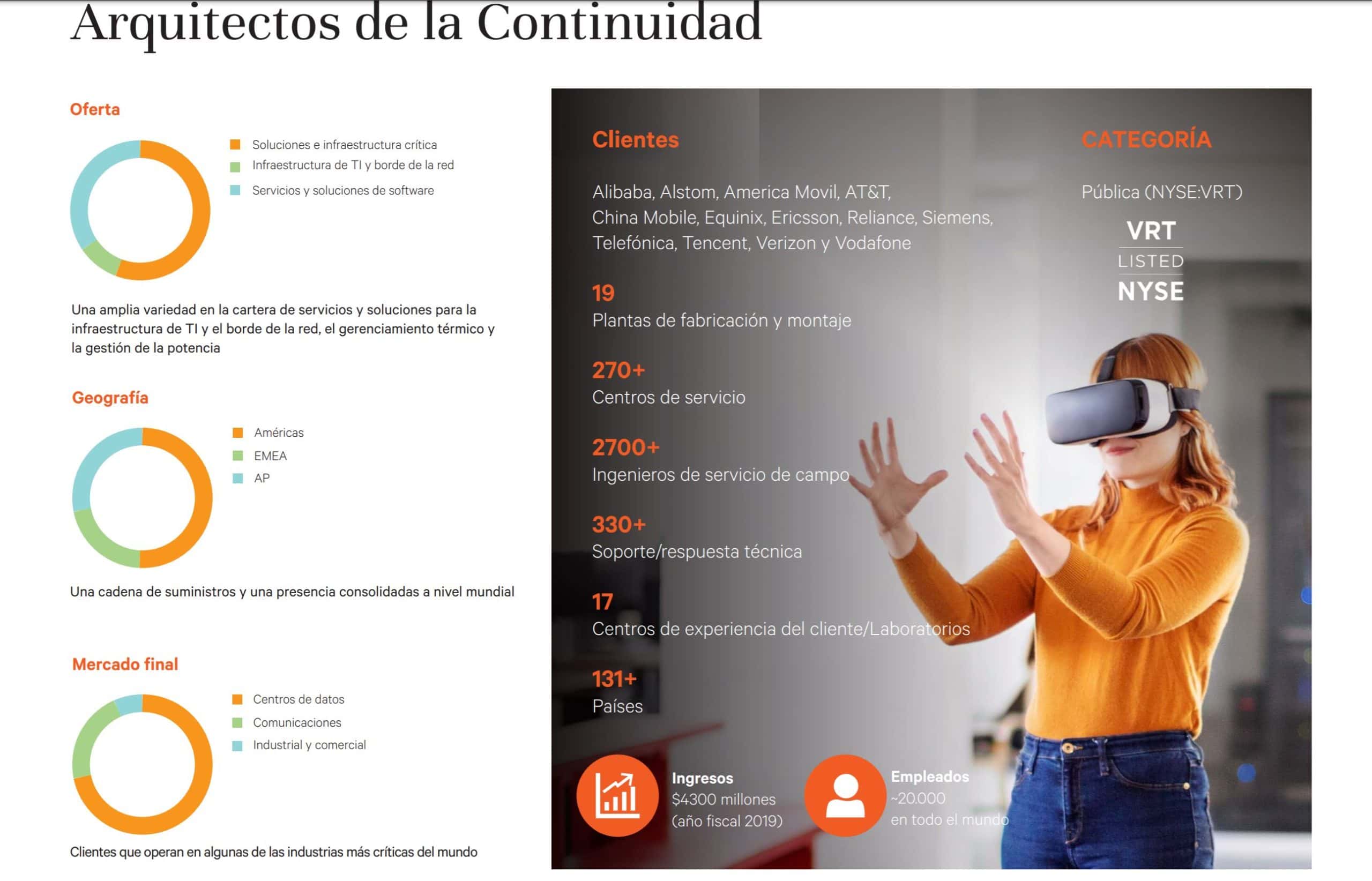 Vertiv ayuda al crecimiento de los ingresos de sus socios de canal