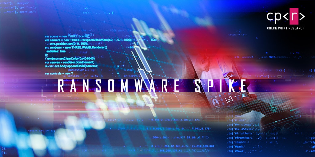 Check Point Software alerta sobre la próxima crisis global: la ciber pandemia