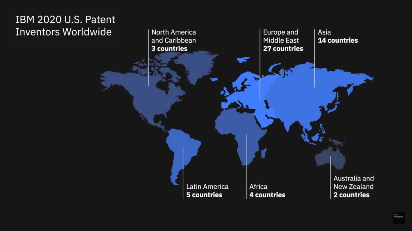 IBM encabeza la lista de patentes de USA por 28° año consecutivo