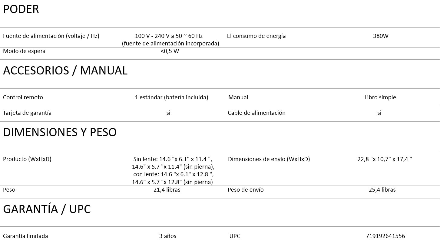 LG se proyecta hacia el sector corporativo