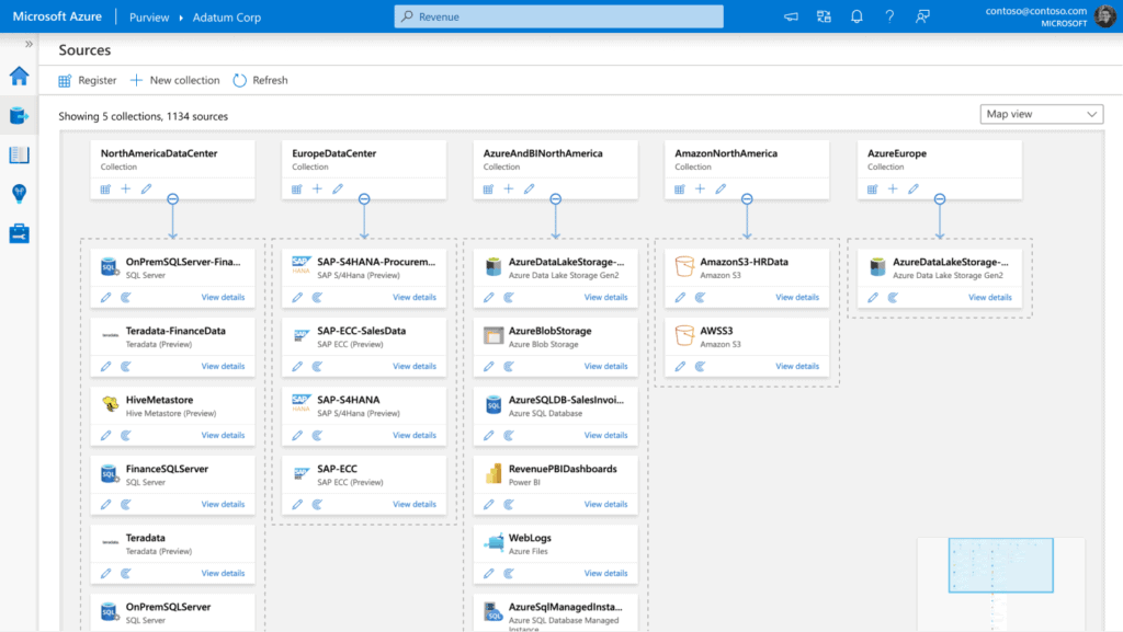 Microsoft Ignite: Realidad Mixta, colaboración extrema, y automatización “low code”