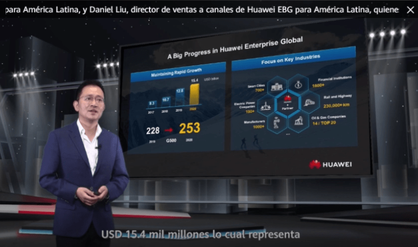 Eco-Partner Summit Huawei Latam 2021: “La oportunidad de crecer y ganar juntos”