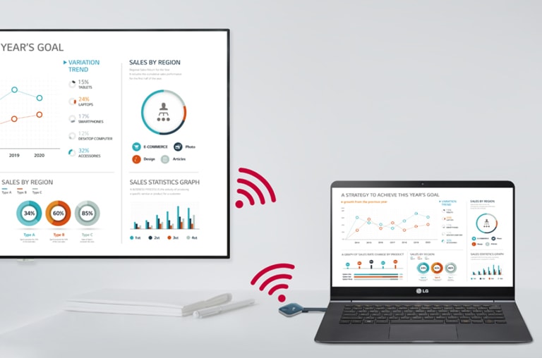 LG One: Quick Share, una solución inalámbrica simple y fácil