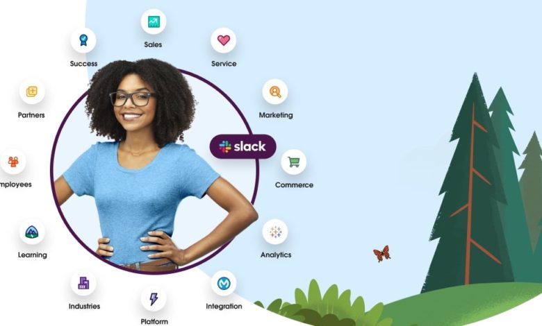 Slack potencia Salesforce Customer 360 para las ventas, el servicio, el marketing y la analítica