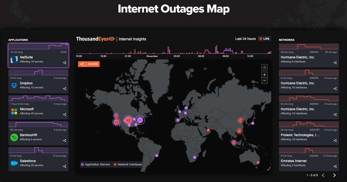 ¿Qué anunció y qué novedades presentó Cisco en el Partner Summit 2021?