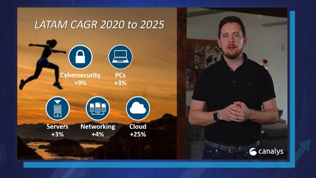 ¿Cómo ser tendencia el próximo año con las predicciones LoL 2022?