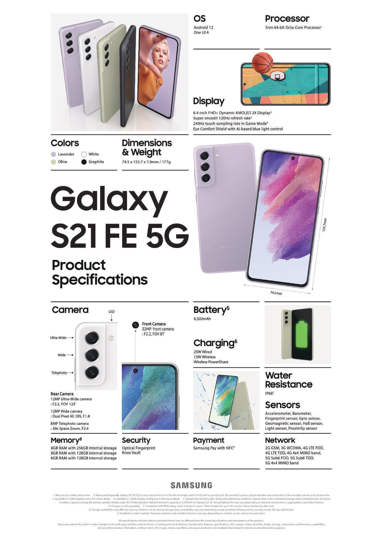 Samsung Galaxy S21 FE aparece en un manual filtrado confirmando su diseño y  características clave