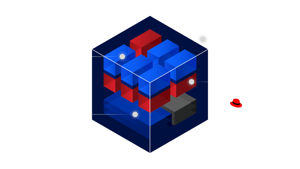¿Qué oportunidades hay en el mercado de Cloud para el 2022?
