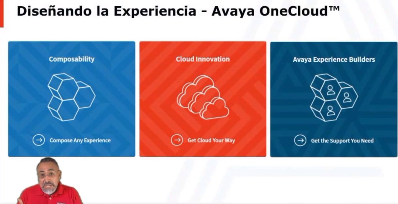 Automatización, personalización y construcción de experiencias son algunos de los conceptos clave del Experience Avaya Latam