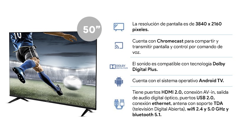 Un nuevo smart TV con Android para disfrutar el mundial al máximo