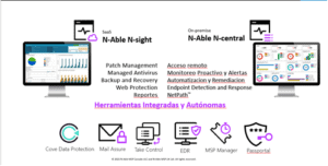 Todo lo que necesita saber sobre las herramientas de gestión y monitoreo de infraestructura